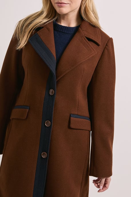 Contrast Detail Single Breasted Midi Coat - Image 5