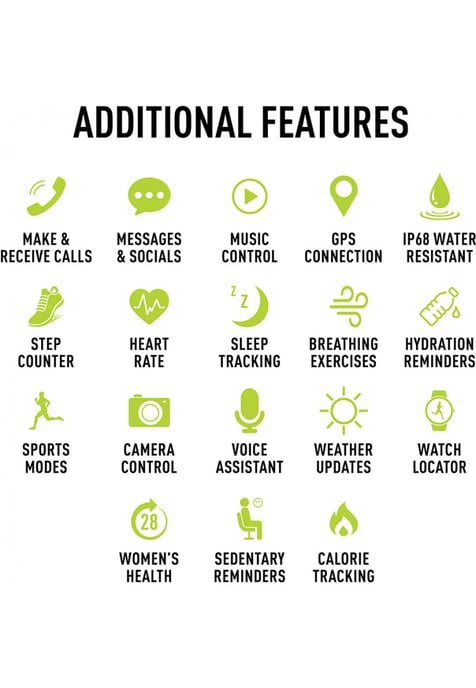 Reflex Active RA41-4096 Series 41 Smartwatch - Image 3