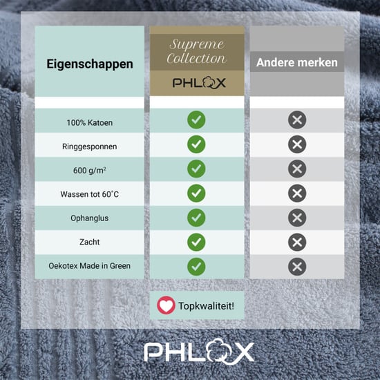 Phlox Supreme handdoeken 50x100 set van 6 zware kwaliteit 600 g/m2 - - Image 4