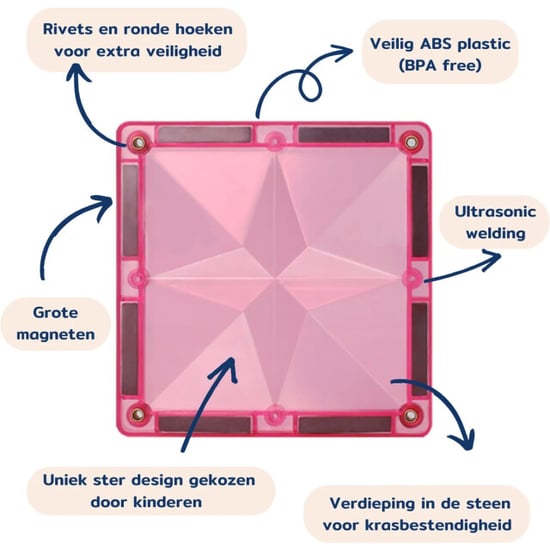 Coblo Magnetische basisplaten pastel 2 delig - Image 2