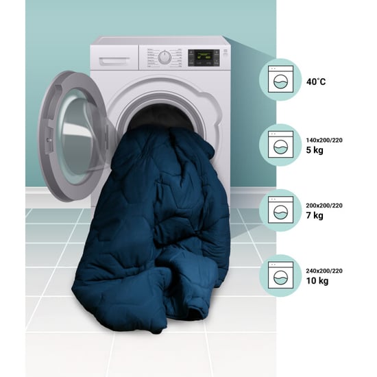 DoubleDry 2 in 1 dekbed 240x200 lits jumeaux wasbaar dekbed zonder overtrek - - Image 5