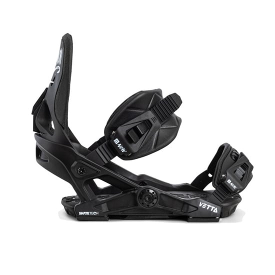 Now Sboard binding - Image 1