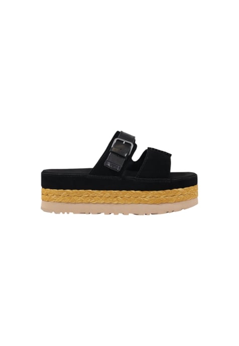 Klassieke Platform Sandalen Casual Stijl - Image 1