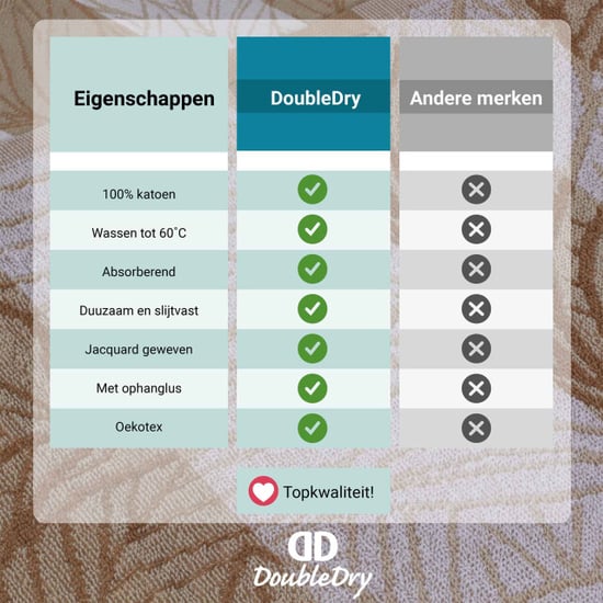DoubleDry Theedoeken en keukendoeken set 12 stuks 100% katoen hoge - Image 2