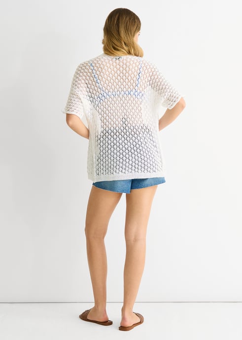 White Edge to Edge Crochet Cardigan - Image 4