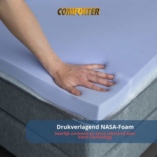 NachtrustOnline Comforter topper 130x190 cm matras topdekmatras traagschuim matrastopper - - Image 6