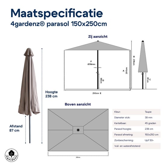 4gardenz ® parasol rechthoek 150x250cm kantelbaar balkonparasol - Image 4