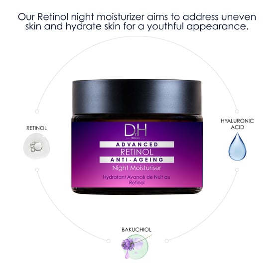 Advanced Retinol Anti-Ageing Night Moisturiser 60ml - Image 5
