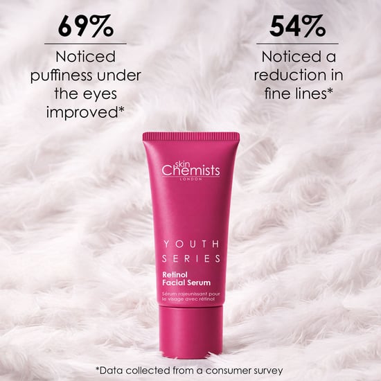 Retinol Bakuchiol Facial Serum 30ml - Image 3