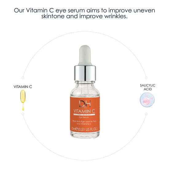 Vitamin C Anti-Ageing Facial Serum 15ml - Image 5