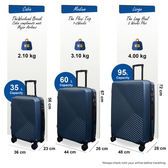 Blue Hardshell Suitcase Robust 8 Wheel Cabin Luggage Case - Image 3
