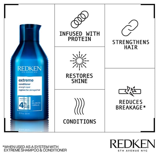 Redken Amino Mint Shampoo 300ml & Extreme Conditioner 300ml Duo - Image 4