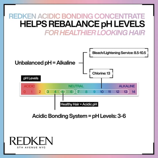 Redken Acidic Bonding Concentrate Shampoo And Conditioner 500ml Bond Repair Supersize Bundle Duo - Image 3