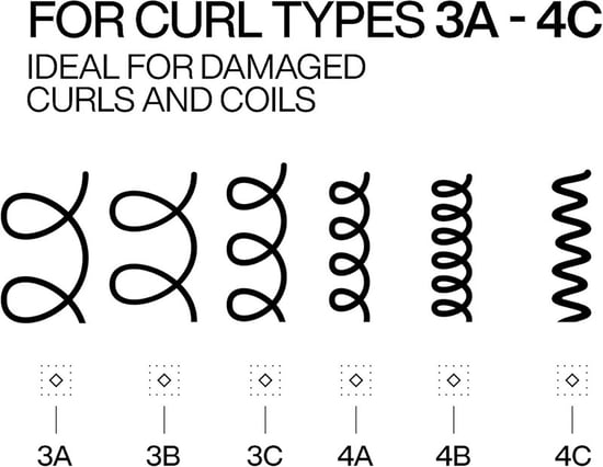 Redken Acidic Bonding Curls Shampoo 300ml, Conditioner 300ml & Sculpting Curl Gel 250ml Pack - Image 3