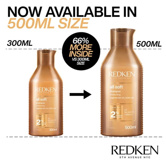 Redken All Soft Shampoo 500ml - Worth £38 - Image 5