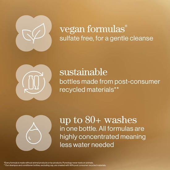Pureology Nanoworks Gold Shampoo 1000ml Supersize Double Pack Worth £158 - Image 4