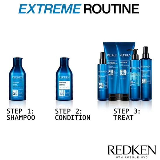 Redken Extreme Play Safe Treatment 250ml Double - Image 3