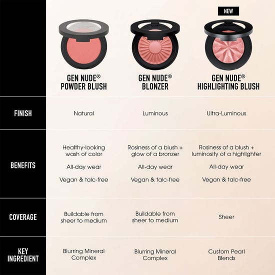 Bareminerals Gen Nude Blonzer-kiss Of Mauve 3.8g - Image 4