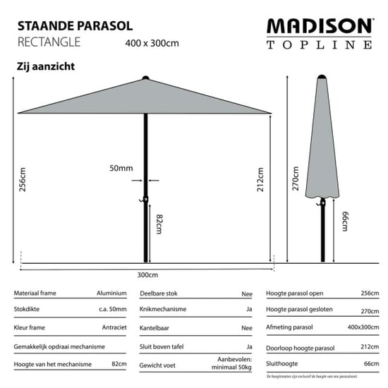 Madison parasol rectangle grey 400x300 - - Image 5