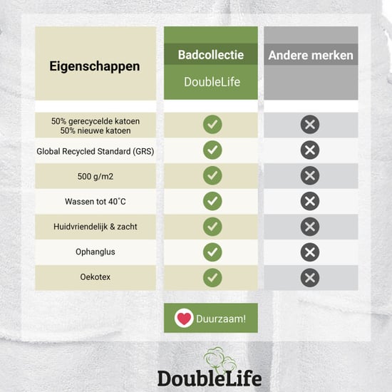 DoubleLife Badjas 100% katoen, waarvan 50% gerecyclede katoen grs - Image 6