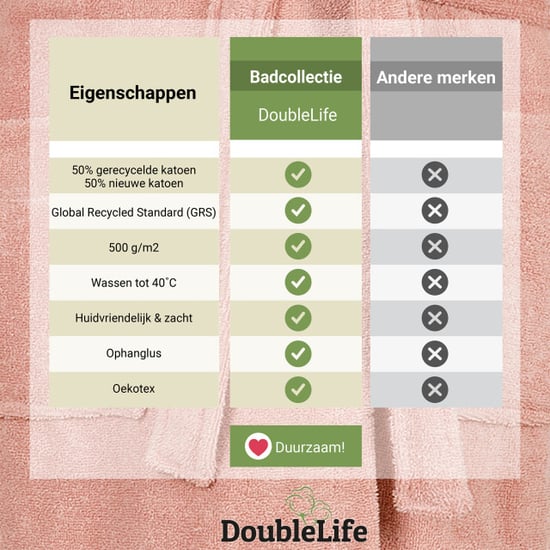 DoubleLife Badjas 100% katoen, waarvan 50% gerecyclede katoen grs - Image 2