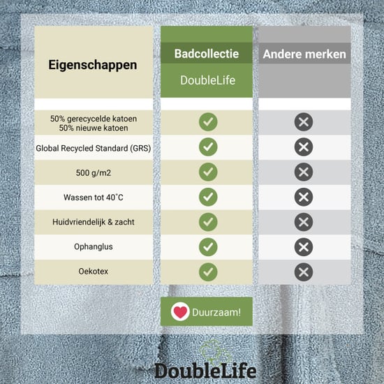 DoubleLife Badjas 100% katoen, waarvan 50% gerecyclede katoen grs - Image 6