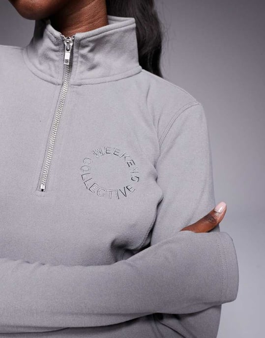 Weekend Collective zip through micro fleece co-ord in grey - Image 3