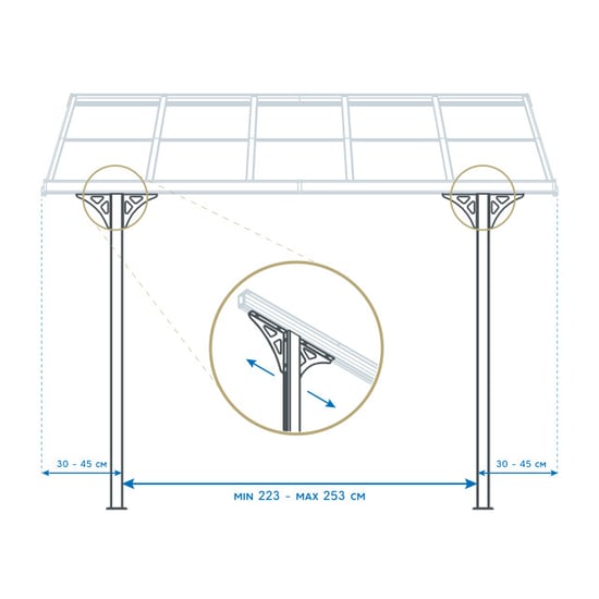 Westmann Aluminium terrasoverkapping bruce 300x617x270 cm - - Image 3