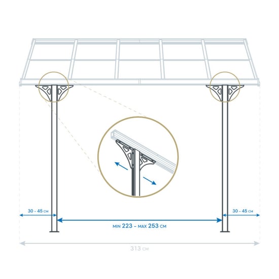 Westmann Terrasoverkapping bruce 313 300x313 cm - - Image 6