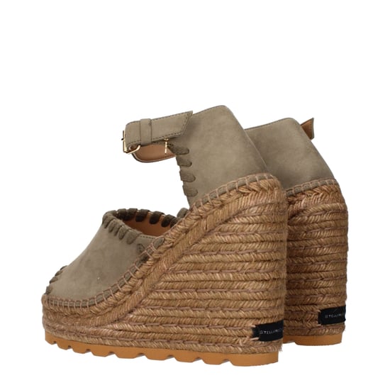 Stella McCartney Groene Leer Wedge Sandalen - Image 4