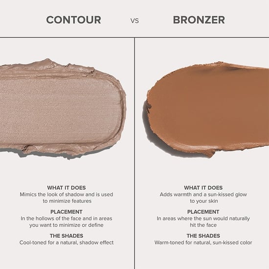 Anastasia Beverly Hills Smooth Blur Contour Stick-core Shadow - Image 3