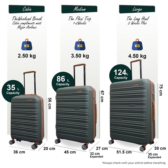 Uitvouwbare groene harde ABS koffer 8 Wielen Reis Grote Bagage - Image 3