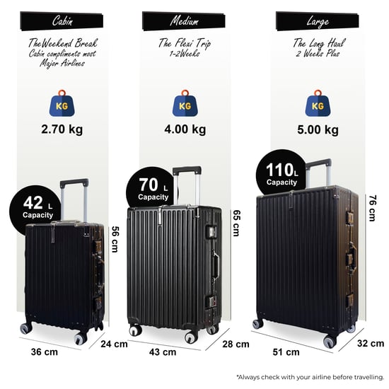 Black Hardshell Dual 4 Wheel ABS Luggage Trolley Hard Shell Cabin Suitcase Set - Image 2