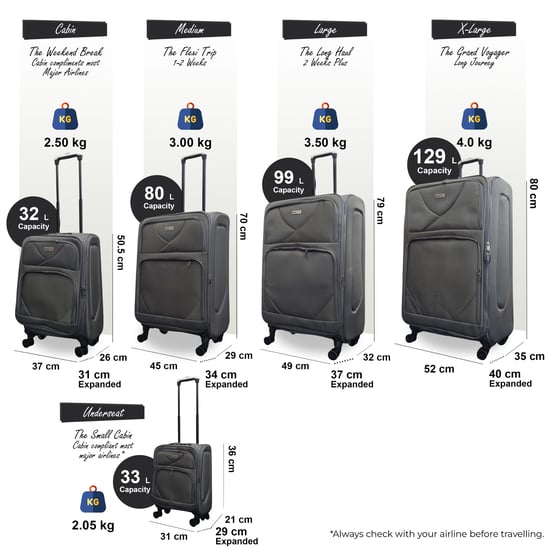 Softshell lichtgewicht grijs nylon 4-wiel reiskoffer vakantieset van 5 koffers - Image 2
