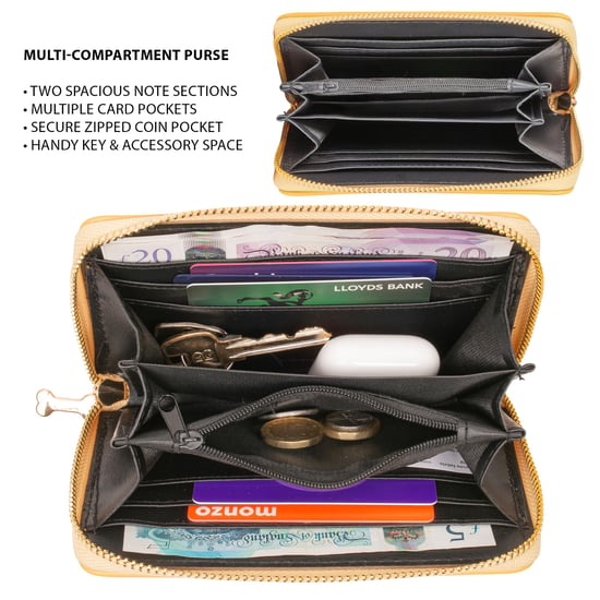 Women’s RFID Purse – Scottie Dog Zip Around Wallet In Yellow - Image 3