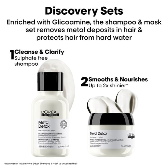 L'oreal Professionnel Metal Detox Anti-breakage Mini Shampoo & Hair Mask Kit - Image 6