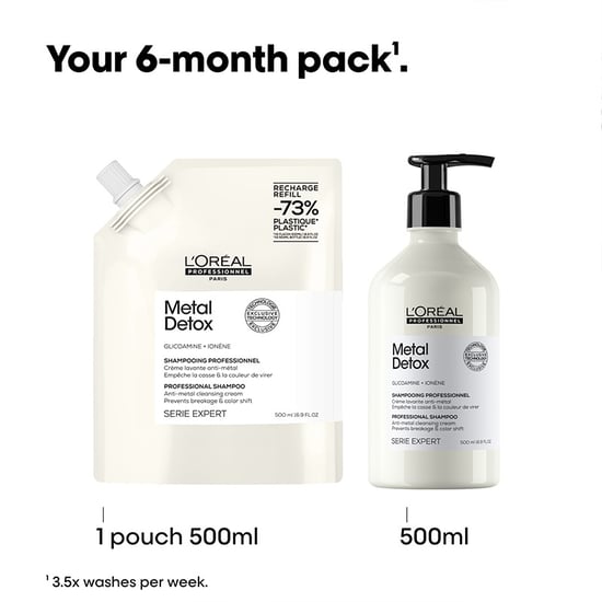L'oréal Professionnel Metal Detox Shampoo 500ml & Refill Pack 500ml Duo - Image 5