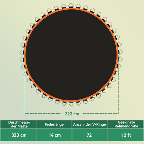 4goodz Trampolinemat rond voor 366 cm trampolines zwart/ - Image 5