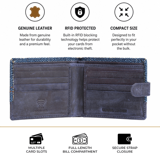 Men’s Genuine Leather RFID Wallet with Tweed Details, Navy Slim Bifold Card Holder - Image 4