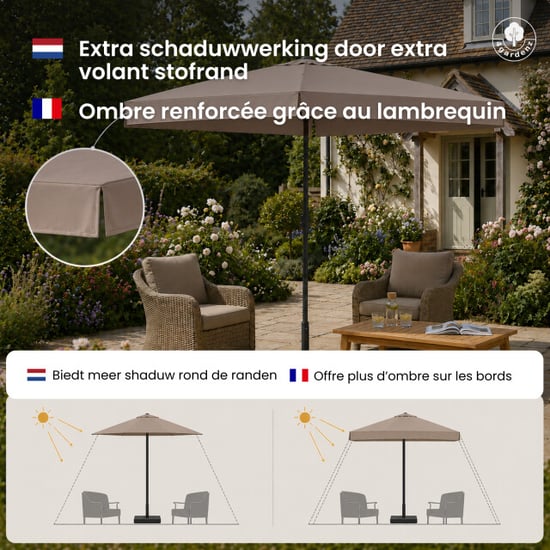 4gardenz ® parasol rechthoek met volant 120x190 cm kantelbaar balkonparasol - Image 2