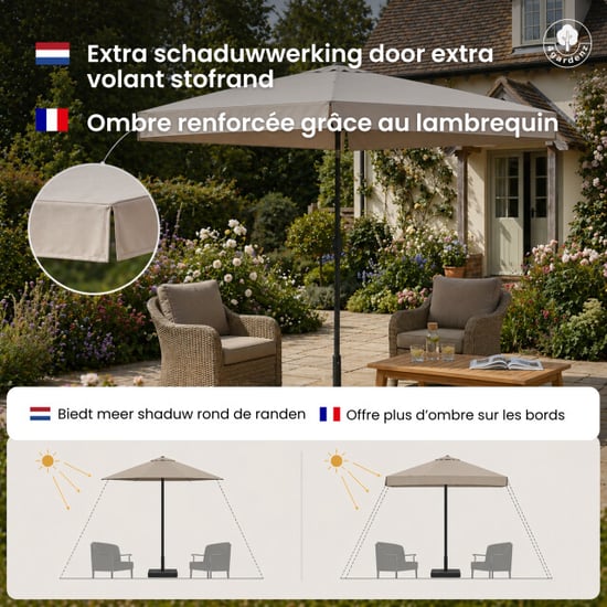 4gardenz ® parasol rechthoek met volant 120x190 cm kantelbaar balkonparasol - Image 3
