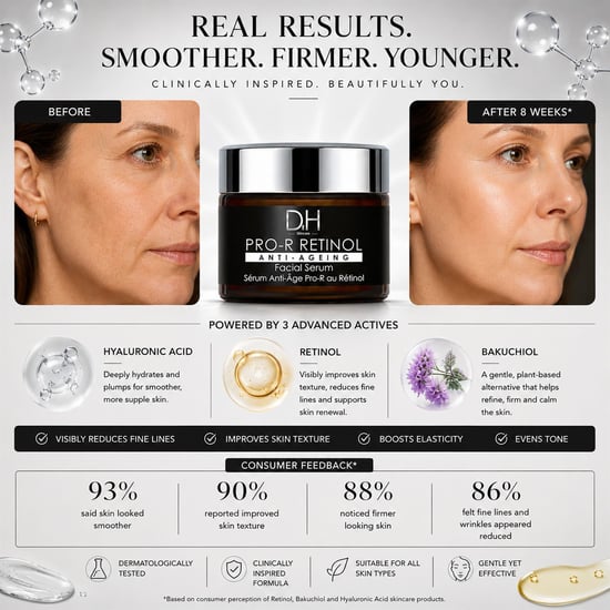 Dr H Pro-R Retinol Anti-Ageing Facial Serum 30ml for Fine Lines, Wrinkles, Loss of Firmness - Image 2