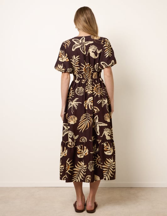 Tropical Button Through Midi Dress - Image 4