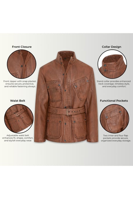 Heren Tan Lam Leren Safari Parka Jas - Haven - Image 4