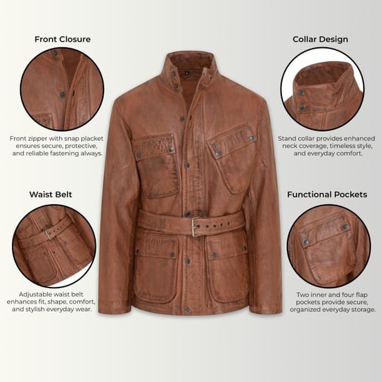 Heren Tan Lam Leather Safari Parka Jas - Dresden - Image 3