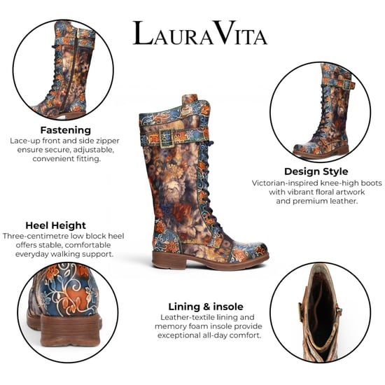 Laura Vita Women's Blue Floral Victorian Leather High Combat Long Boots - Anitao-21 - Image 2