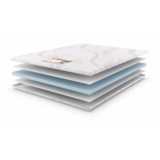 Harris & Darwin Soft sense koudschuim topper | met split| 6,5cm dik| cooltouch comfort-foam - Image 5