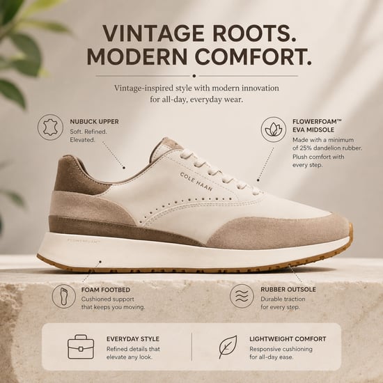 Cole Haan Men's GrandPro Luxe Mile Trainer Brown Leather Sneakers - C44518 - Image 2