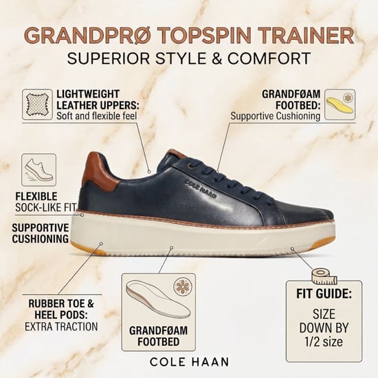 Cole Haan GrandPro Luxe Mile Trainer Blauwe Leren Sneakers voor Heren - C37158 - Image 2