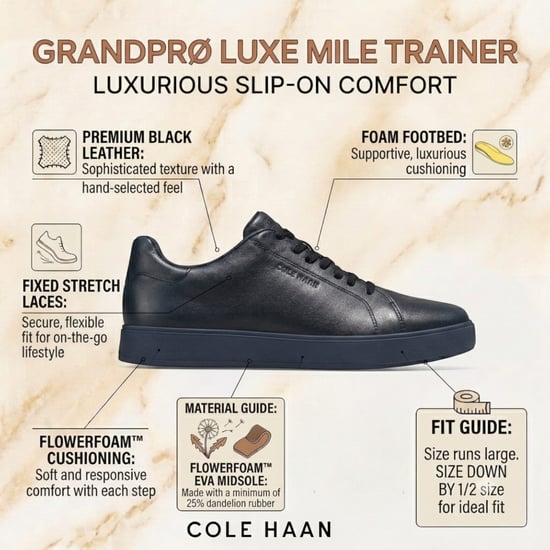 Cole Haan herrarnas GrandPro Luxe Mile Trainer Blå lädersneakers - C44436 - Image 2